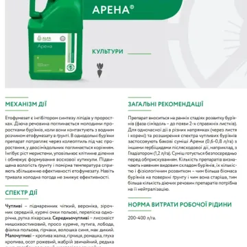 Arena, c.s., (Etofemezat, 500 g/l)