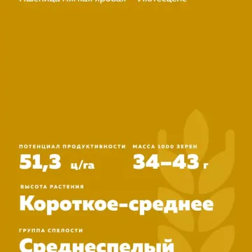 Гаренда