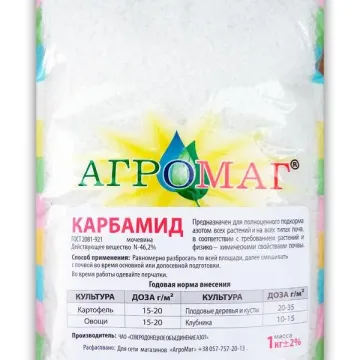 Карбамид - побичний продукт виробництва карбамиду