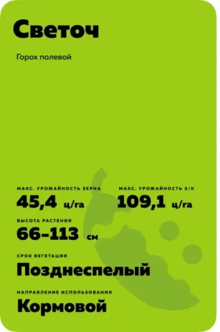 Інформаційна картка сорту гороху польового «Светоч» з описом характеристик