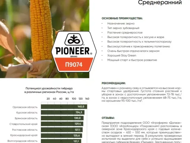 П 9074