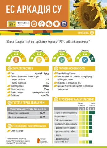 Семечки подсолнечника ЕС АРКАДИЯ СУ - ЕС Аркада