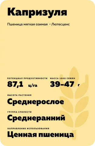 Wheat seed bag Caprizulya with variety and characteristics indicated