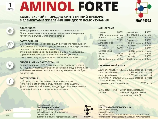 Аминол форте