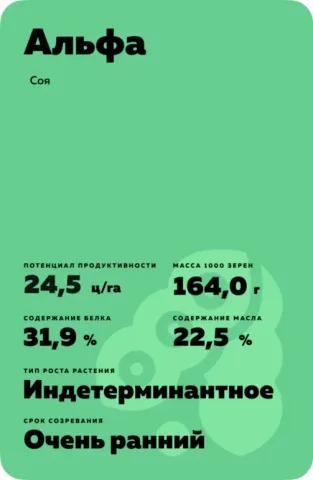 Информационная карточка сорта сои «Альфа» с характеристиками