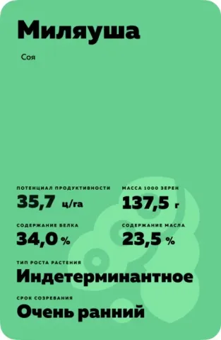 Информационная карточка сорта сои Миляуша с техническими характеристиками