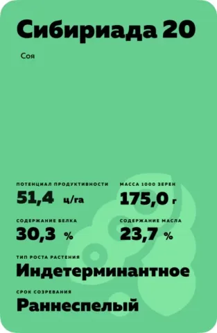 Інформаційна картка сорту сої Сибіріада 20 з описом характеристик